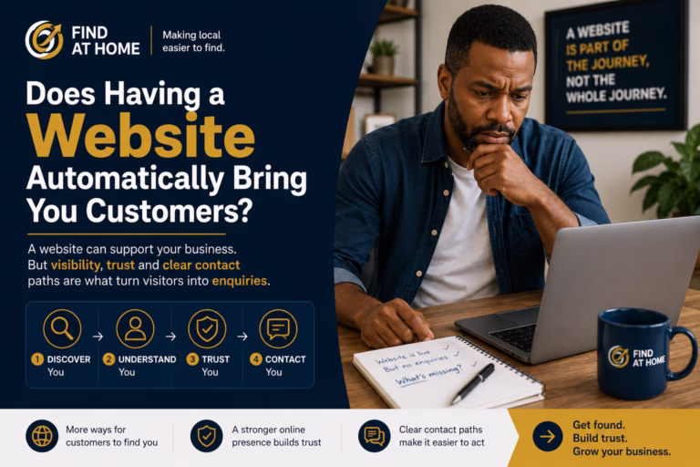 Does Having a Website Automatically Bring You Customers?